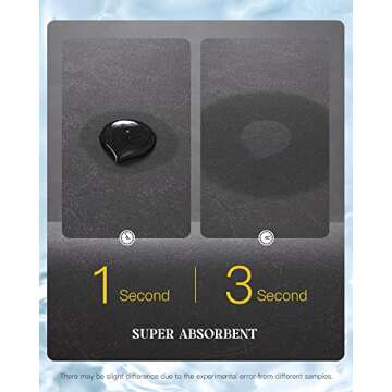 MontVoo -Bath Mat Rug-Rubber Backing Non Slip Quick Dry Absorbent Thin Bathroom Rugs Fit Under Door-Faux Suede Surface Bathroom Floor Mats-Shower Rug for in Front of Bathtub Shower Dark Grey 16"x24"