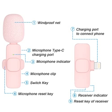 Pink Wireless Lavalier Microphone - Easy Plug Play Mic