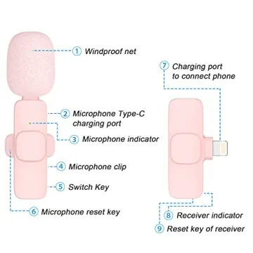 Pink Wireless Lavalier Microphone - Easy Plug Play Mic