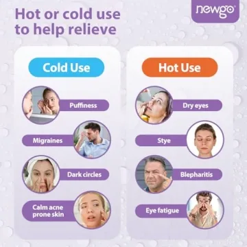 NEWGO Cooling Gel Eye Mask for Puffy Eyes and Stress Relief