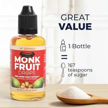 100% Pure Monk Fruit Extract (6 Drops = 1 Tsp of Sugar) Zero Calories, Non-GMO, No Fillers - Liquid Monk Fruit Sweetener No Erythritol by Transparency Foods (1.7oz, 167 servings)