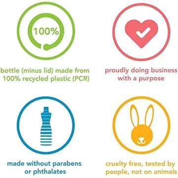 Method Wood for Good Daily Clean Almond -28 fl oz - (Pack of 2