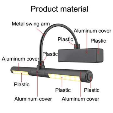 LUXSWAY Picture Light Battery Powered, Wireless Painting Light with Remote, 3 Modes Brightness Art D...