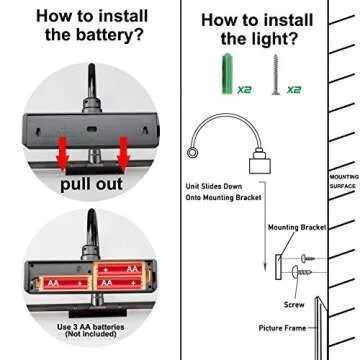 LUXSWAY Battery Powered Picture Light - Illuminate Your Art