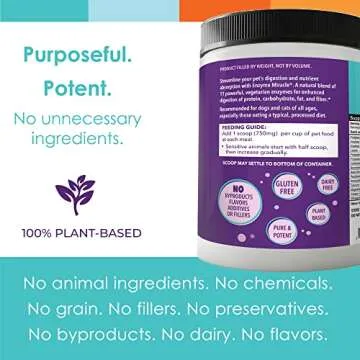 Enzyme Miracle Digestive Supplement for Dogs and Cats