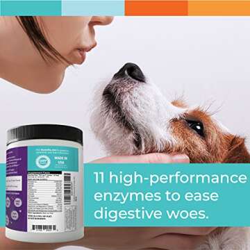 Digestive Enzymes for Dogs & Cats : Protein, Carbs, Starches & Fats Digestion : Supports Diet Change : Enzyme Miracle (364 Scoops, Powder)