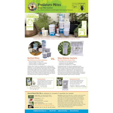 20,000 Live Adult Predatory Mites - Eco-Friendly Pest Control