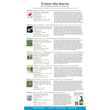 20,000 Live Adult Predatory Mites - Eco-Friendly Pest Control