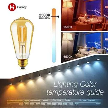 Helloify Dimmable Edison Vintage Antique Style ST19 LED Light Bulbs 60W Equivalent Warm White E26