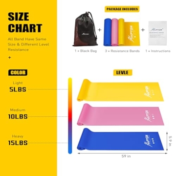 Resistance Bands for All Levels - Durable & Versatile