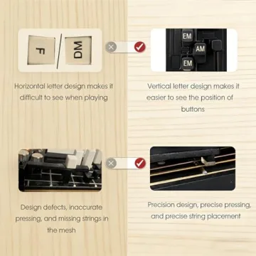 Upgrade Your Guitar Experience with Chord Presser Tool