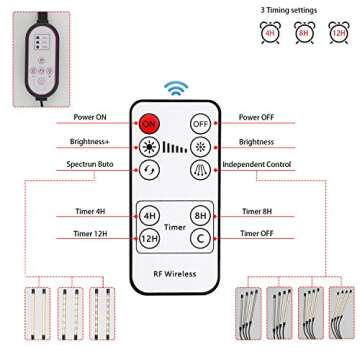 WTINTELL LED Plant Grow Light with Stand, LED Grow Light Full Spectrum for Indoor Plants,10 Dimmable Levels,3 Modes Timing,Tripod Adjustable 15-72 inch.