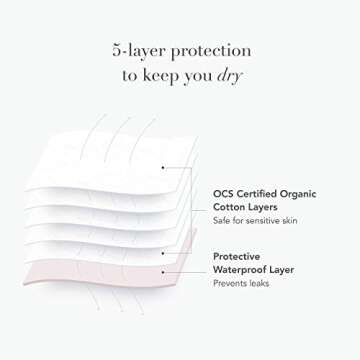 Rael Reusable Organic Cotton Pads for Comfort and Care