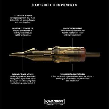 Kwadron Cartridge Tattoo Needles - Precision Performance