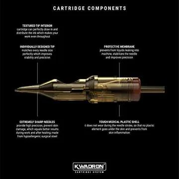 Kwadron Cartridge Tattoo Needles - Precision Performance