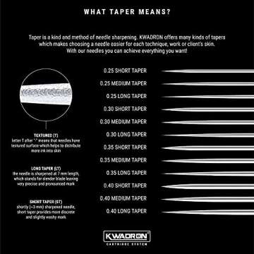Kwadron Cartridge Tattoo Needles - Precision Performance