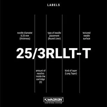 Kwadron Cartridge Tattoo Needles - Precision Performance