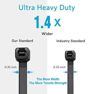 Long Zip Ties Heavy Duty 24 inch, Large Zip Ties with 200 lbs Tensile Strength, Big Cable Ties, Black, 50 Pack, by GAIIAN