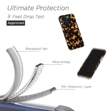uCOLOR Compatible with iPhone 15 Pro Case [8 ft Drop Tested] Compatible with MagSafe - Protective Luxury Designer Mag Series Cases (Tortoise Shell, iPhone 15 Pro 6.1")