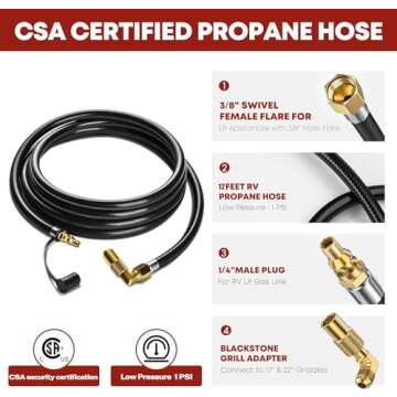 Improved Propane Quick Connect Hose, 12FT RV Propane Hose with Blackstone Propane Adapter, Quick Con...