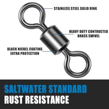 Dr.Fish Barrel Fishing Swivels – Strength and Stealth Combined