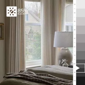 TWOPAGES 52 W x 96 L inch Pinch Pleat Darkening Drape Faux Linen Curtain with Blackout Lining Drapery Panel for Living Room Bedroom Meetingroom Club Theater Patio Door (1 Panel),Carbon Grey