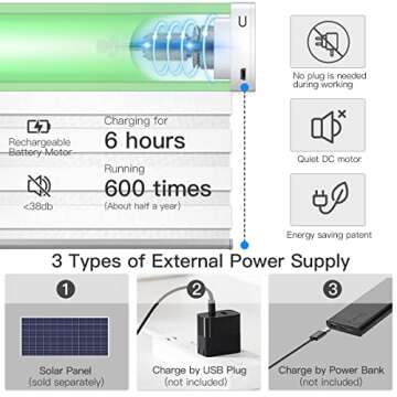 Tokblind Motorized Zebra Blinds with Remote Control, Electric Dual Layer Sheer Roller Shade Compatible with Alexa Google via Hub, Smart Day and Night Blind for Windows, Customized Size (White)