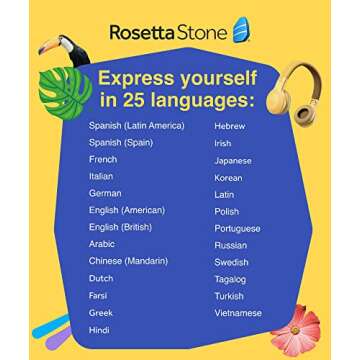 Rosetta Stone Learn UNLIMITED Languages | Lifetime Access - Learn 24 Languages | PC/Mac/iOS/Android ...