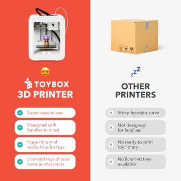 Toybox 3D Printer - Kid-Friendly & Easy to Use