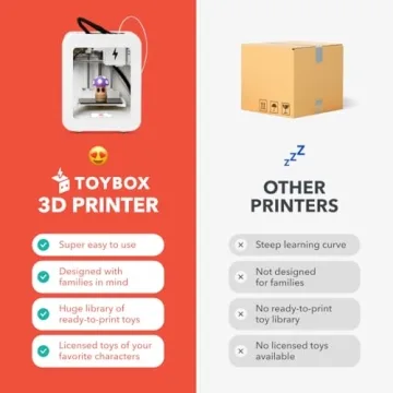Toybox 3D Printer - Kid-Friendly & Easy to Use