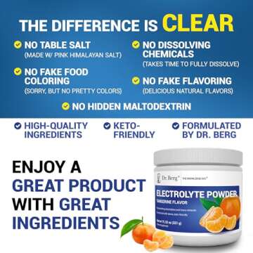 Dr. Berg Zero Sugar Hydration Keto Electrolyte Powder - Enhanced w/ 1000 mg of Potassium & Real Pink Himalayan Salt (NOT Table Salt) - Tangerine Flavor Hydration Drink Mix Supplement - 50 Servings