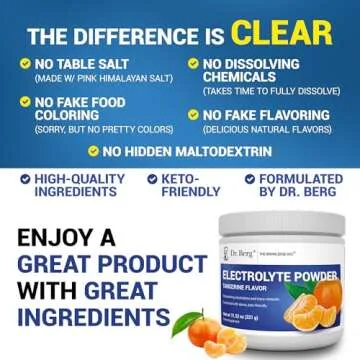 Dr. Berg Zero Sugar Hydration Keto Electrolyte Powder - Enhanced w/ 1000 mg of Potassium & Real Pink Himalayan Salt (NOT Table Salt) - Tangerine Flavor Hydration Drink Mix Supplement - 50 Servings
