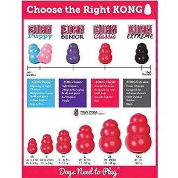 KONG Classic Dog Toy, Red, X-Large