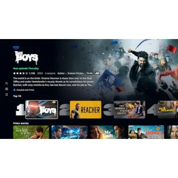 Stream Movies and Shows on Amazon Prime Video Today