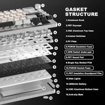 YUNZII AL66 Wireless Mechanical Keyboard,65% Knob Control Aluminum Gaming Keyboard BT/2.4G/Wired Hot Swappable Pre-lubed Switches, Gasket Mounted RGB Keyboard for Win/Mac(Milk Switch, Silver)