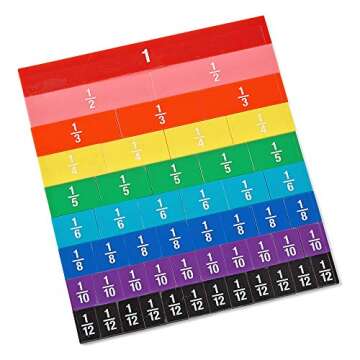 hand2mind Plastic Double-Sided Decimal and Fraction Tiles, Montessori Math Materials, Fraction Manipulatives, Unit Fraction, Fraction Bars Math Manipulatives, Homeschool Supplies (Set of 51)