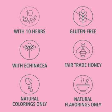 Ricola Honey Lemon with Echinacea Cough Drops, 45 Count, Delicious Throat Relief & Care, Oral Anesthetic, Naturally Flavored