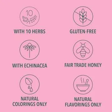 Ricola Honey Lemon with Echinacea Cough Drops, 45 Count, Delicious Throat Relief & Care, Oral Anesthetic, Naturally Flavored