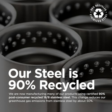 Klean Kanteen Tkwide Bottle - Stylish Hydration for Kids