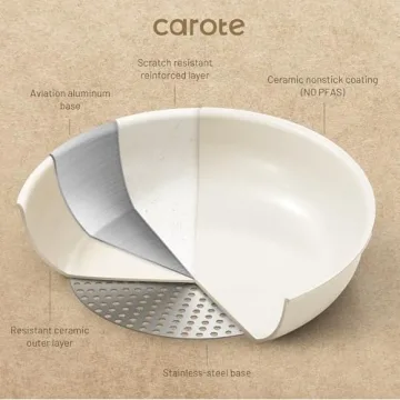 CAROTE 15pcs Ceramic Non Stick Cookware Set for RVs