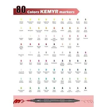KEMYR Dual Tip Markers Set - 80 Colors for Coloring