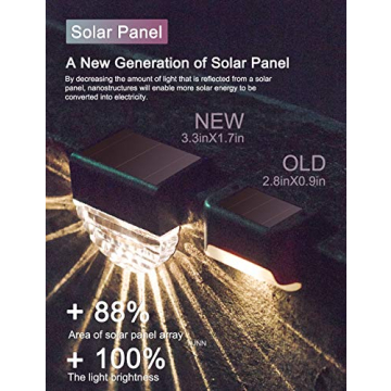 TIJNN Solar Deck Lights Outdoor Lighting 6 Pack