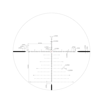 CVLIFE BearPower 3-18x50 FFP Scope - High Value Optics
