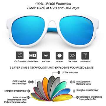 DEAFRAIN Sunglasses for Kids Polarized Boys Girls Sports Children Rubber Teen Cycling Baseball White Blue Glasses for age 6-12
