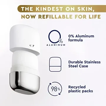 Dove Refillable Deodorant Starter Kit Cucumber & Green Tea