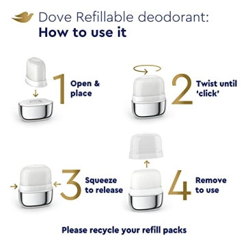 Dove Refillable Deodorant Starter Kit Cucumber & Green Tea