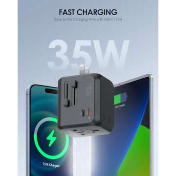 EPICKA Universal Travel Adapter with Fast Charging