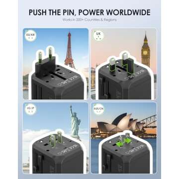 EPICKA Universal Travel Adapter with Fast Charging