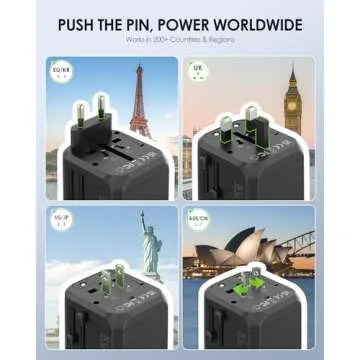 EPICKA Universal Travel Adapter with Fast Charging