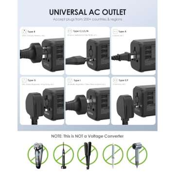 EPICKA Universal Travel Adapter with Fast Charging